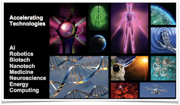 exponential organizations