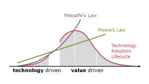 combined_curve