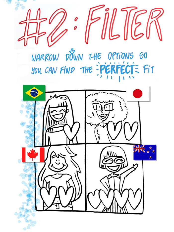 filter infographic 2