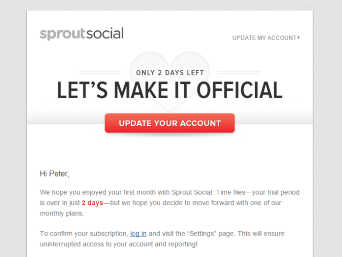 sprout social free trial push email