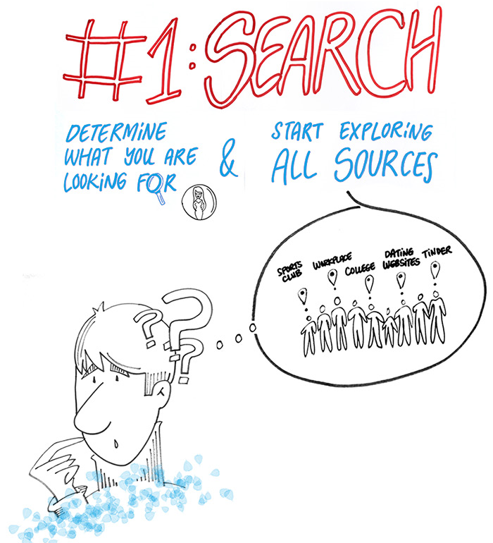 search infographic 1