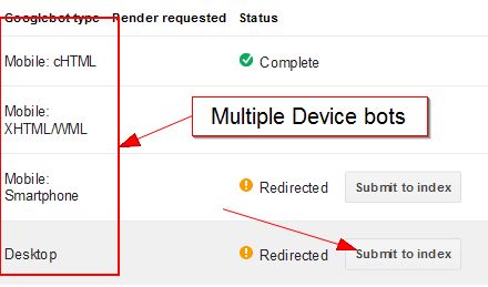 Submit to mobile-friendly google search