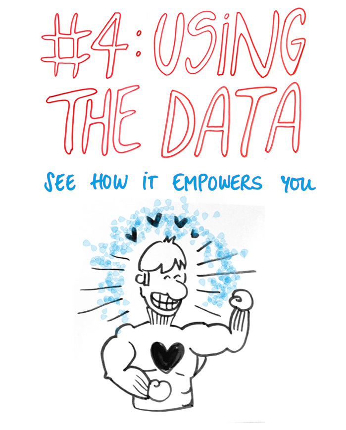 using infographic 4