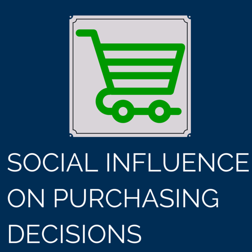 Social Influence on Purchasing Decisions