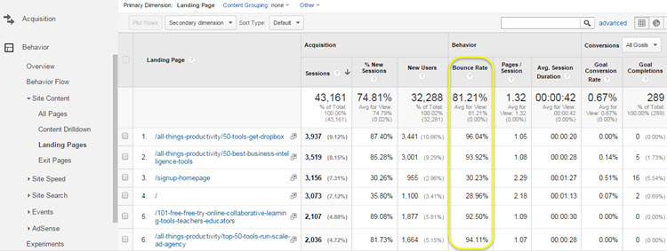 GA landing pages bigger 2
