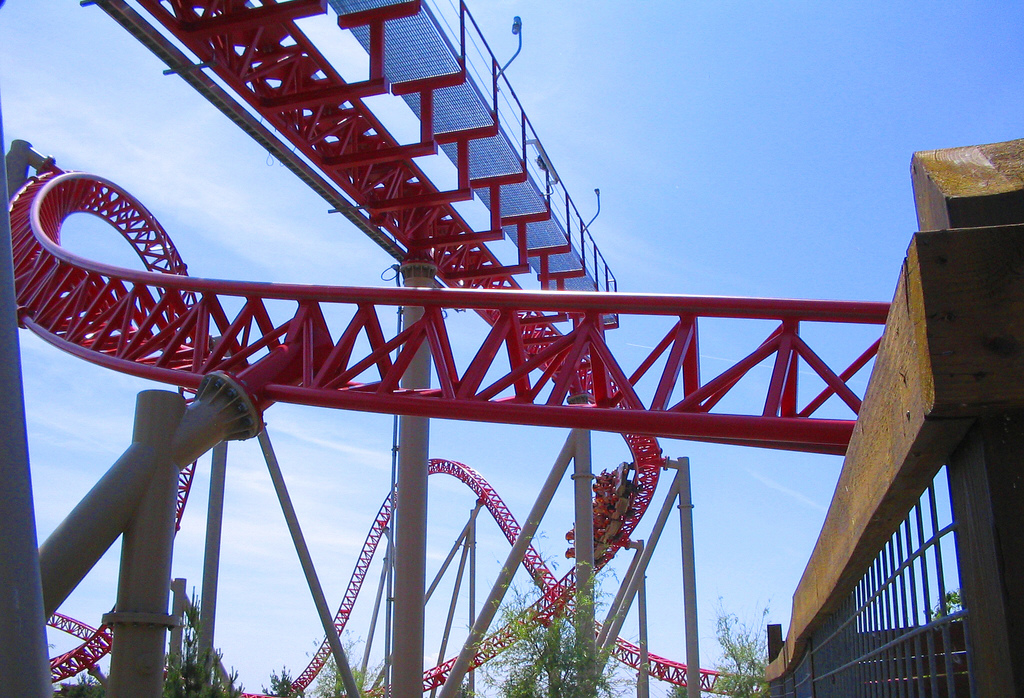 Marketing Roller Coaster