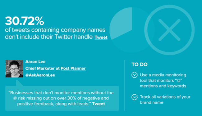 Mention company names on Twitter