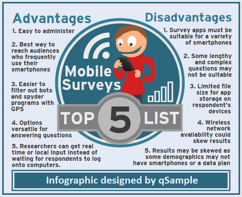 Mobile-Surveys-Advantages-and-disavantages1