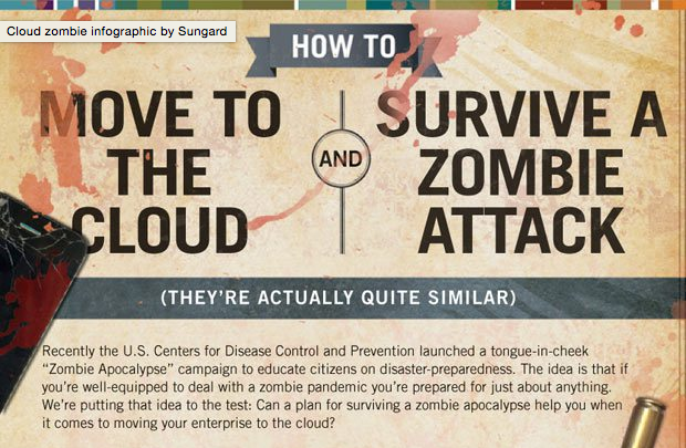 SunGard_Zombies.png