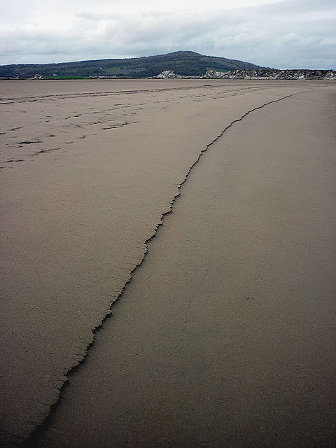 a line in the sand on Warton Beach, Australia. Symbolizes establishing a baseline before you assess your website