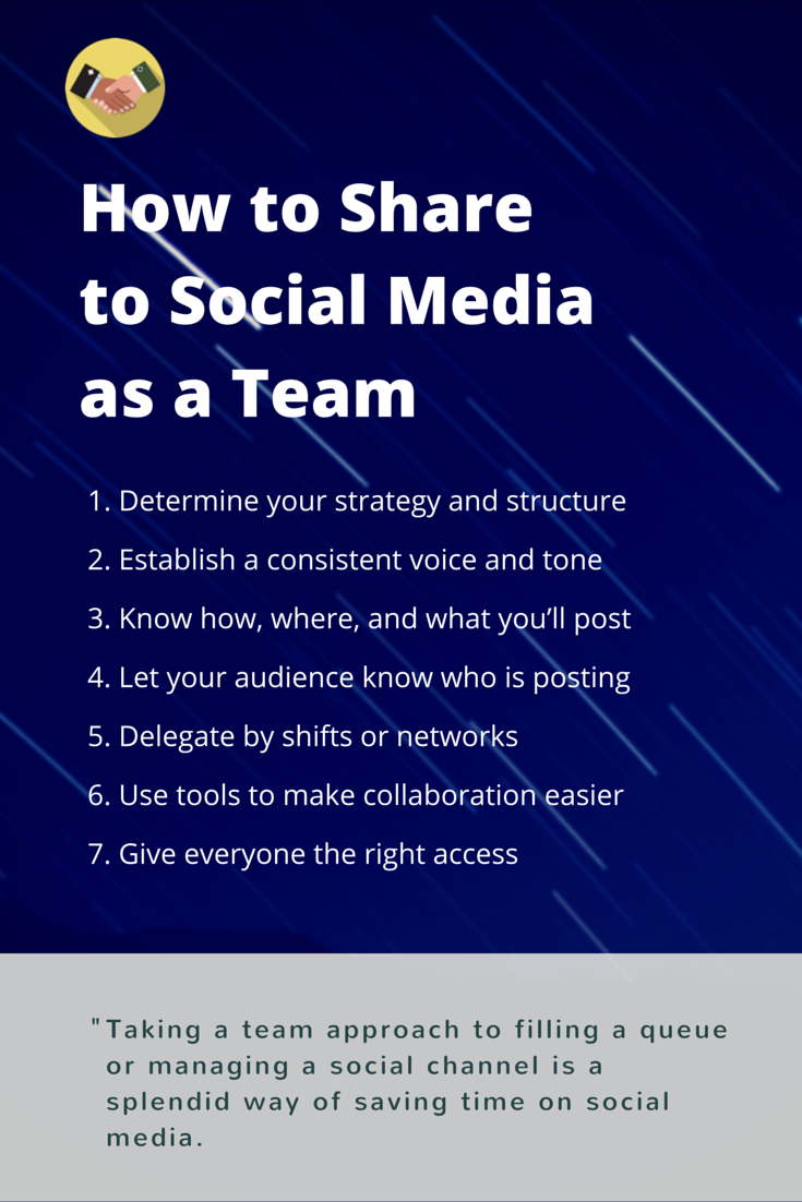 collaboration tools social media