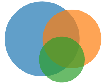 Hub diagram