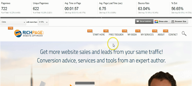 inpage analytics