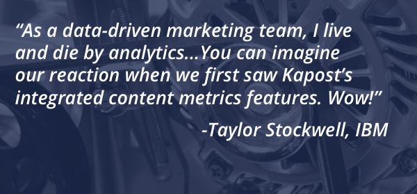 Kapost Insights and Analytics