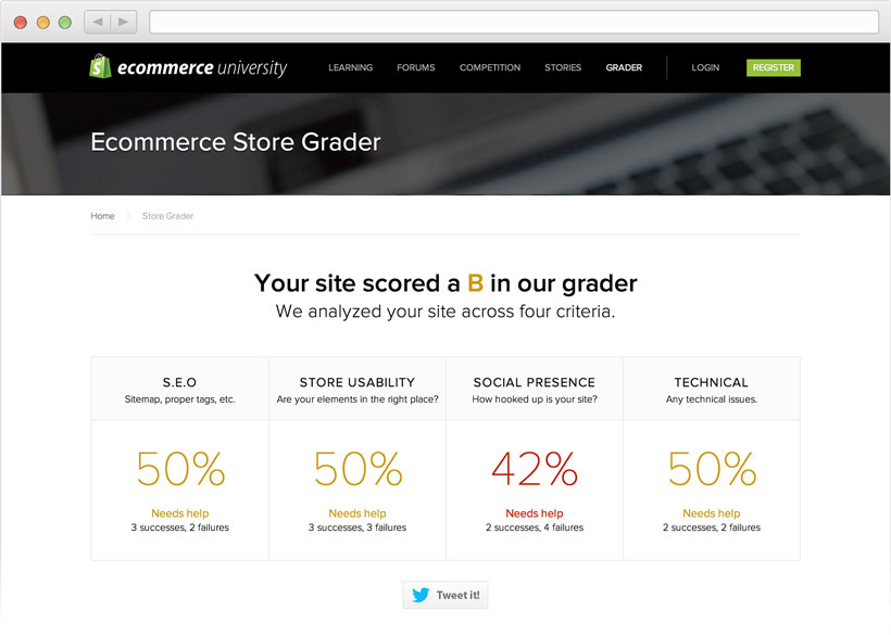 shopify ecommerce grader