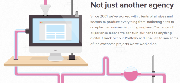sidigital