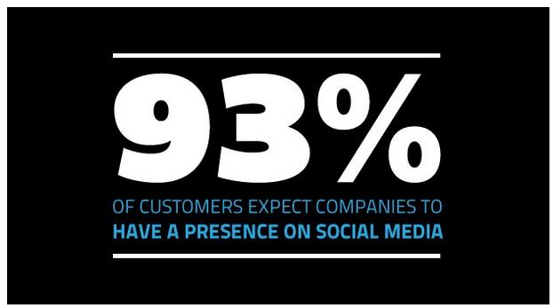 social media