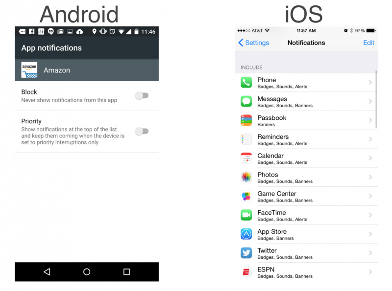 Disabling notifications on iOS and Android