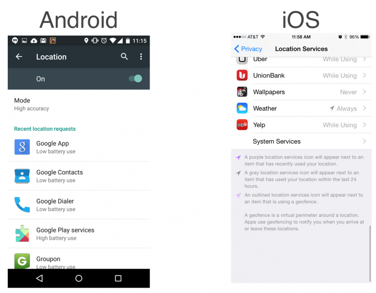 Location settings on Android and iOS