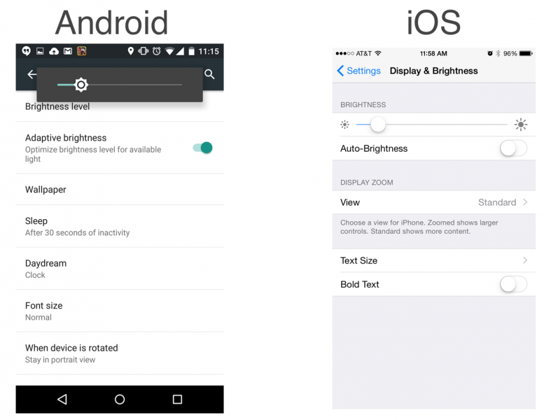 Brightness settings on Android and iOS