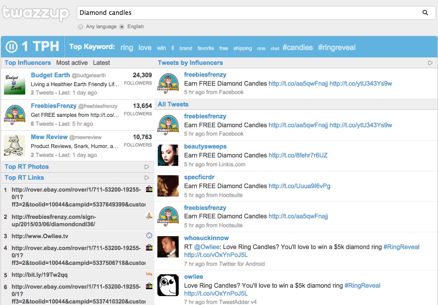 4 Twitter Tools that Help You With Customer Service