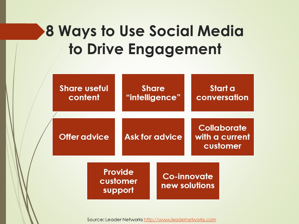 8 Ways to Use Social Media