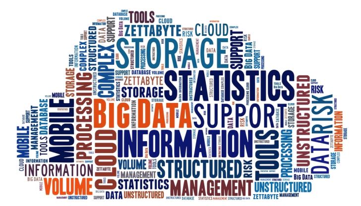 3 Ways Small Businesses Can Tap Into Big Data
