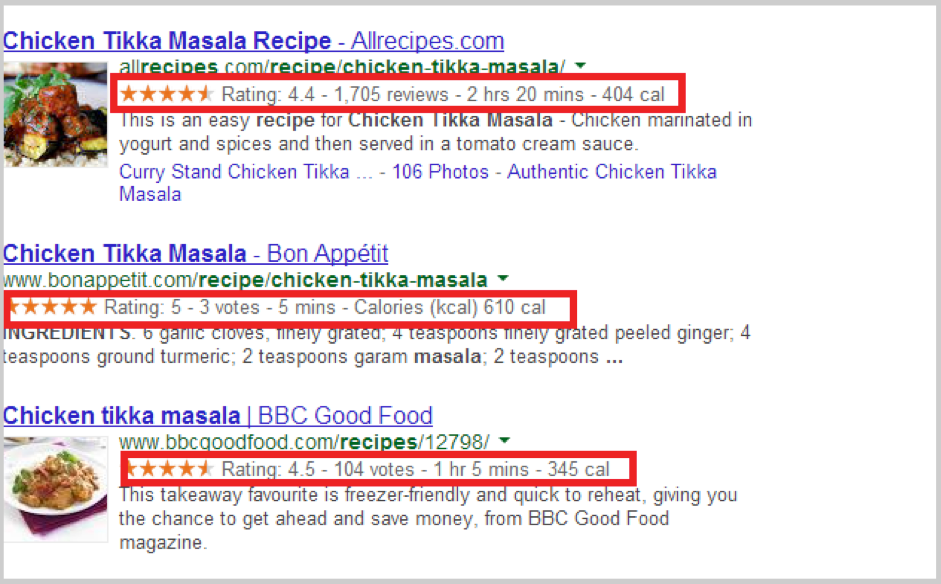 Additional information next to reviews in Google search