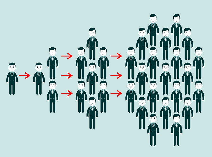 figures depicting the concept of viral marketing with groups of people