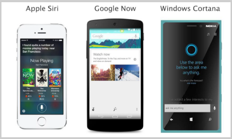 Examples of voice search