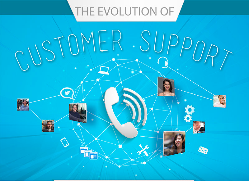 How Customer Service Is Becoming More Human