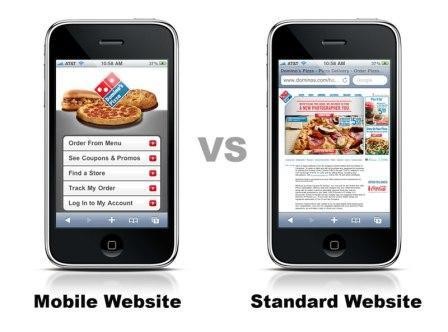 Mobile Website vs Standard Website