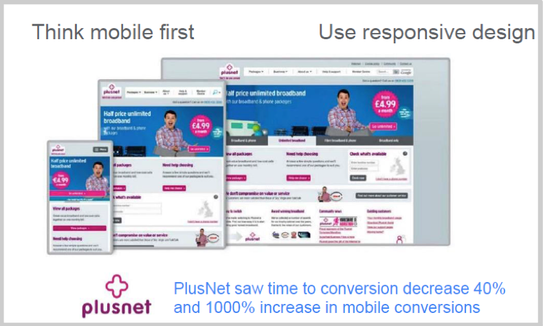 PlusNet mobile mindset for SEO