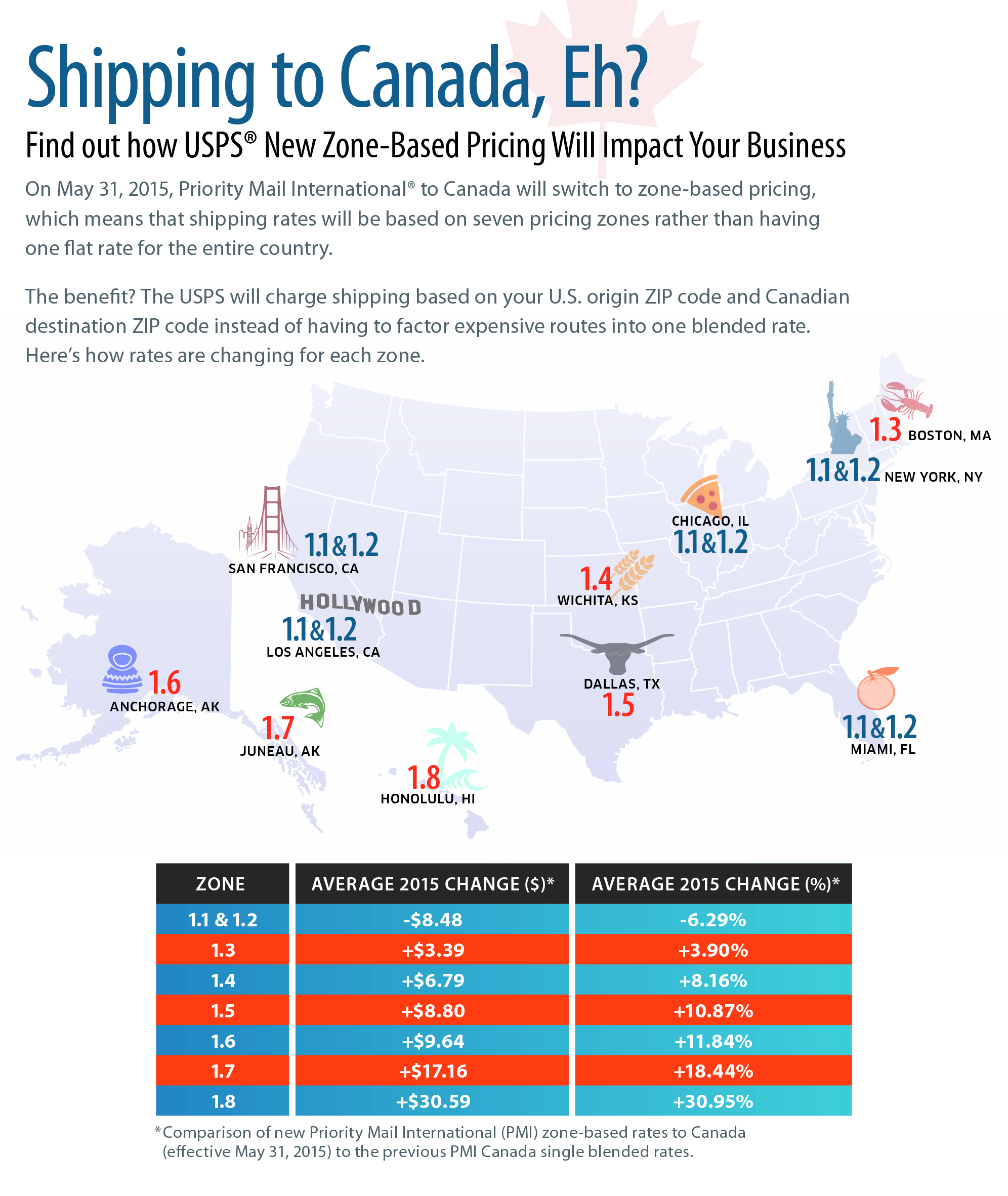 Map of the US and Canada – USPS postage price change and shipping to Canada 