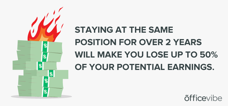Dont lose money working somewhere that does not appreciate you