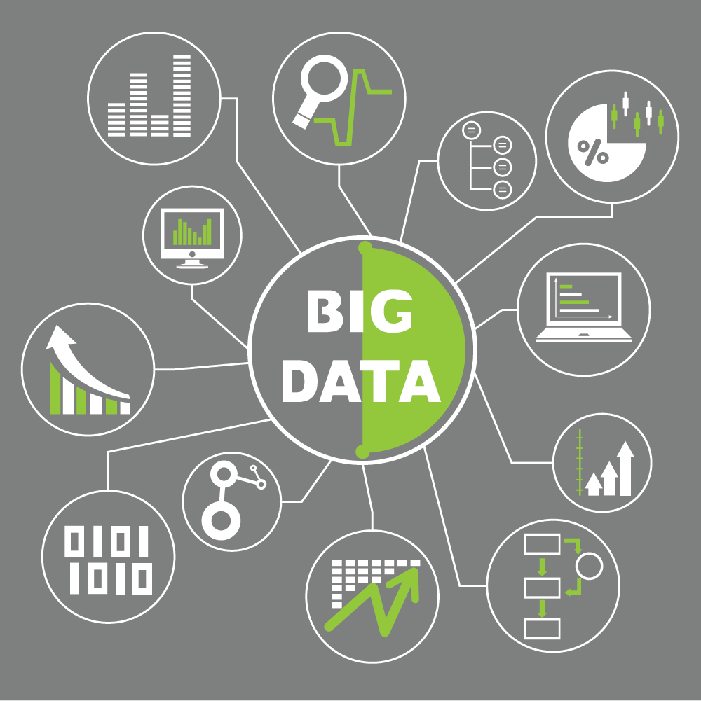 big data