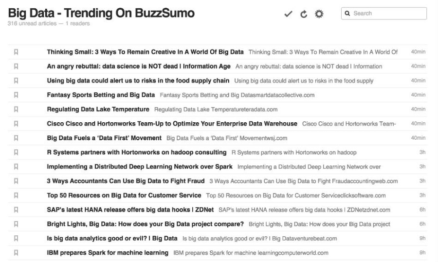 big-data-trending