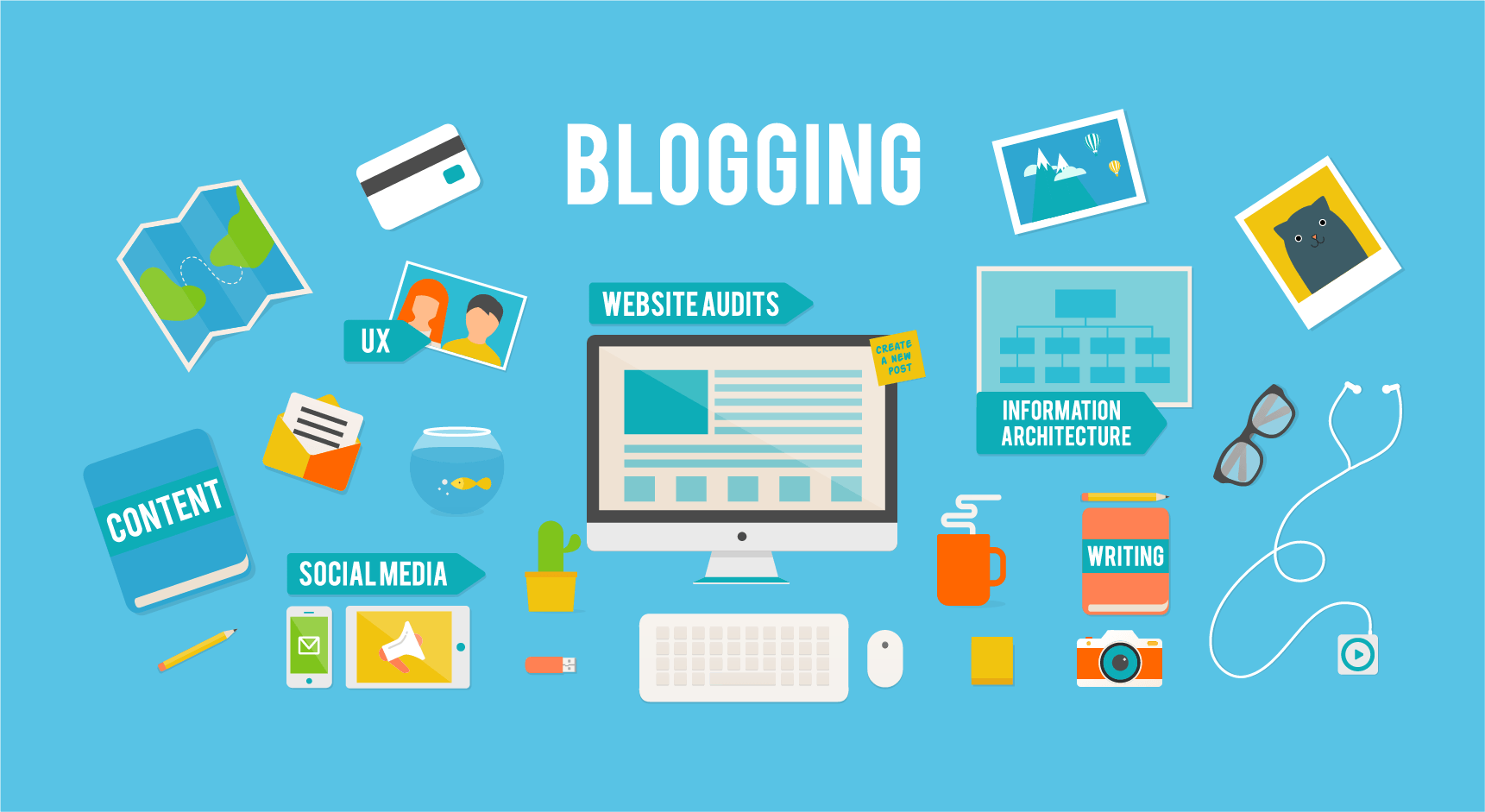 blogging SMB