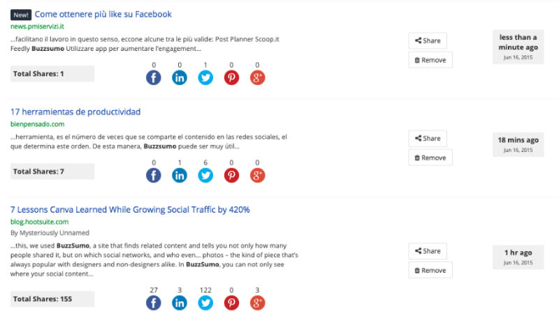 buzzsumo-content-alerts