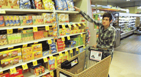 Consumer Buying Spree