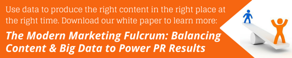 Modern Marketing Fulcrum White Paper