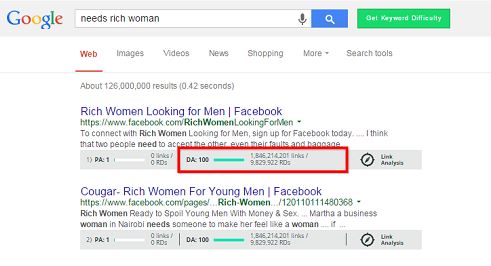 snap of search results for "needs rich woman" showing domain authority and inbound links