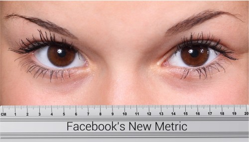 new metric