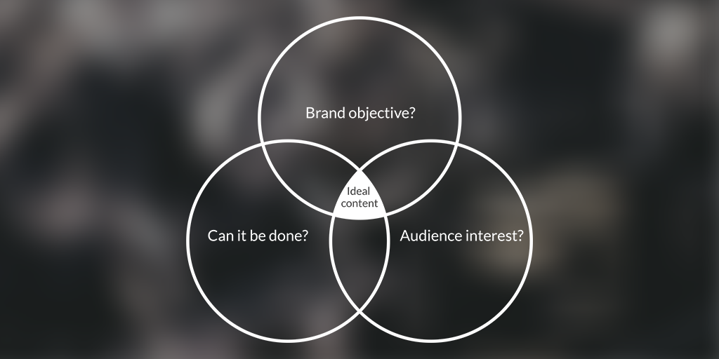 venndiagram