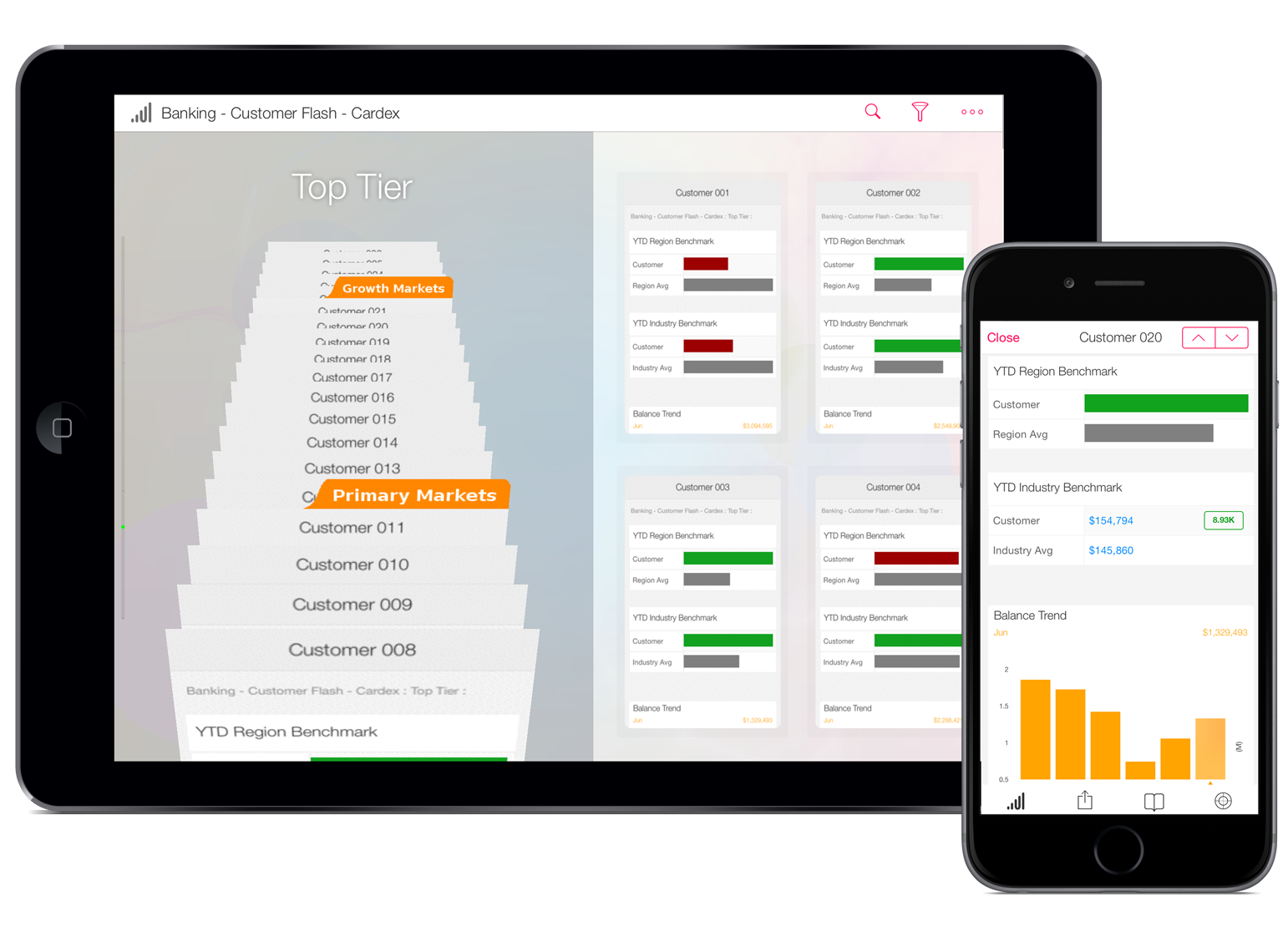 Cardex_Blog