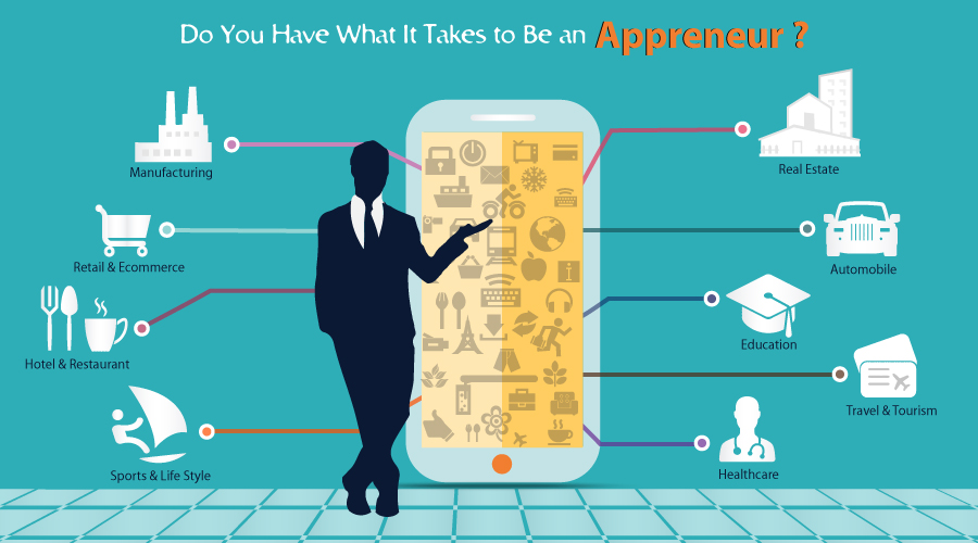 Do You Have What It Takes to Be an Appreneur Keyideas