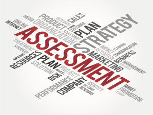 An Image Depicting Marketing Process - Marketing Assessment Model
