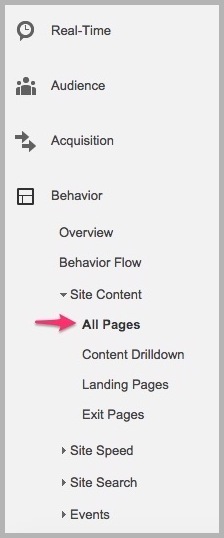 Pages - Google_Analytics - email conversions from content upgrades example