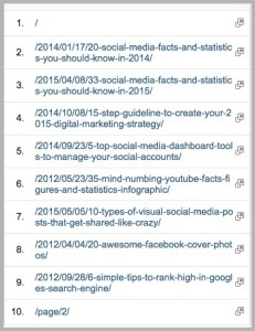 Pages_-_Google_Analytics email conversions from content upgrades example 2
