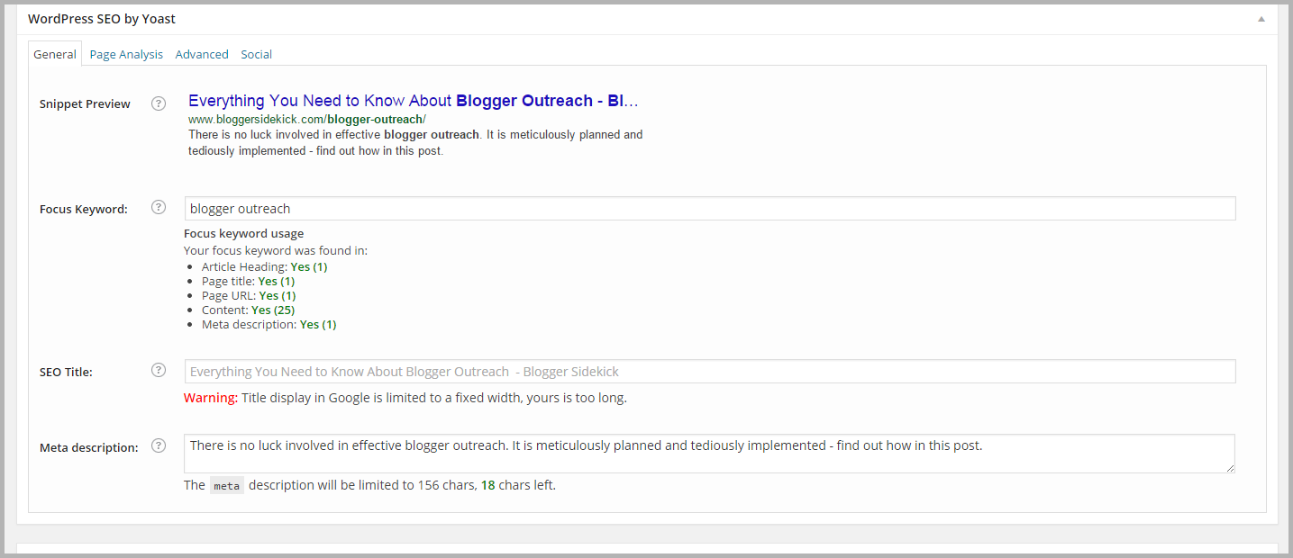 SEO Yoast plugin used in the writing process
